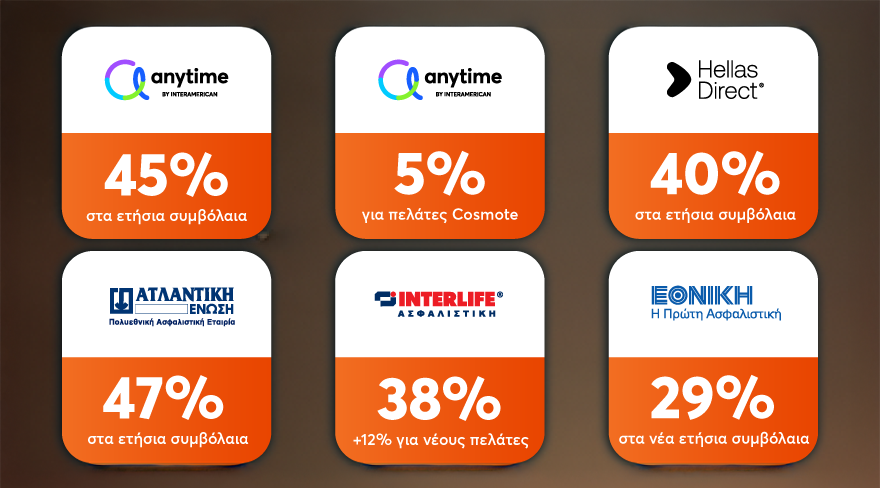 Black Friday προσφορές ασφάλειας αυτοκινήτου